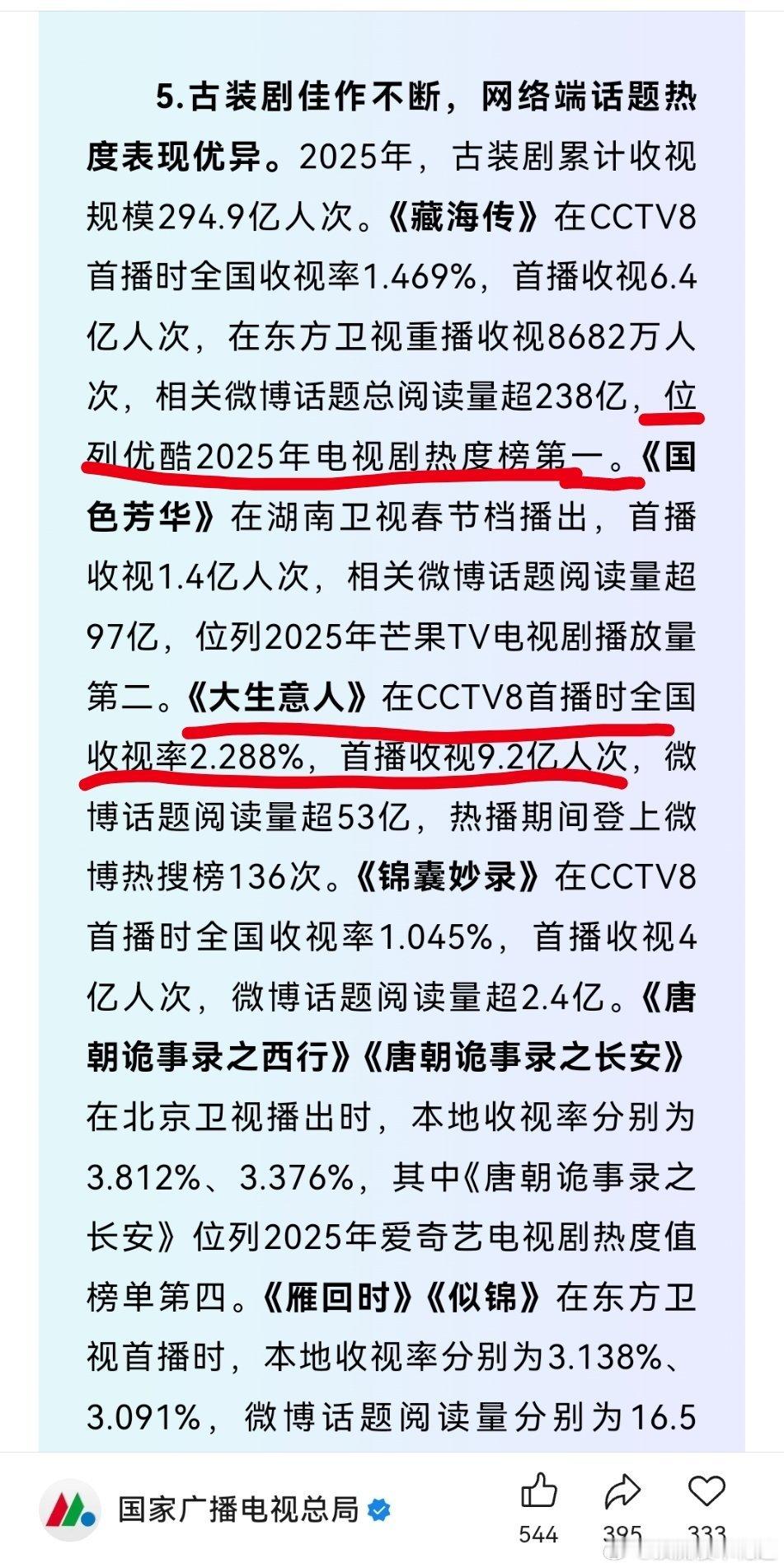 去看了广电的那篇文章，我真的有点子无语，大生意人央视古装收视率年冠是一点没提，只