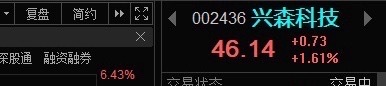 “科技”目前修复是大跌的方向先修复，手里有科技跌多的可以耐心等修复！兴森科技00