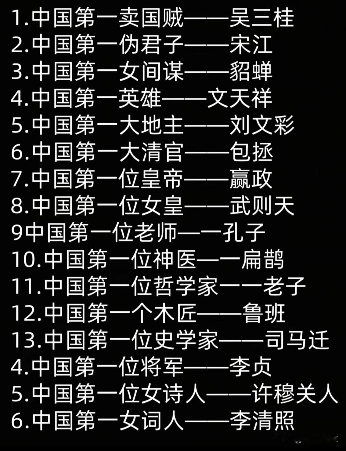 你知道中国历史上，都那几位名人能称第一吗？