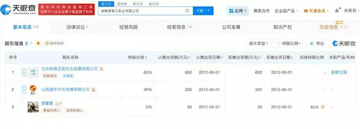 张纪中被报案！

涉及金额超800万咋回事？前妻公司突然指控职务侵占，这瓜有点大