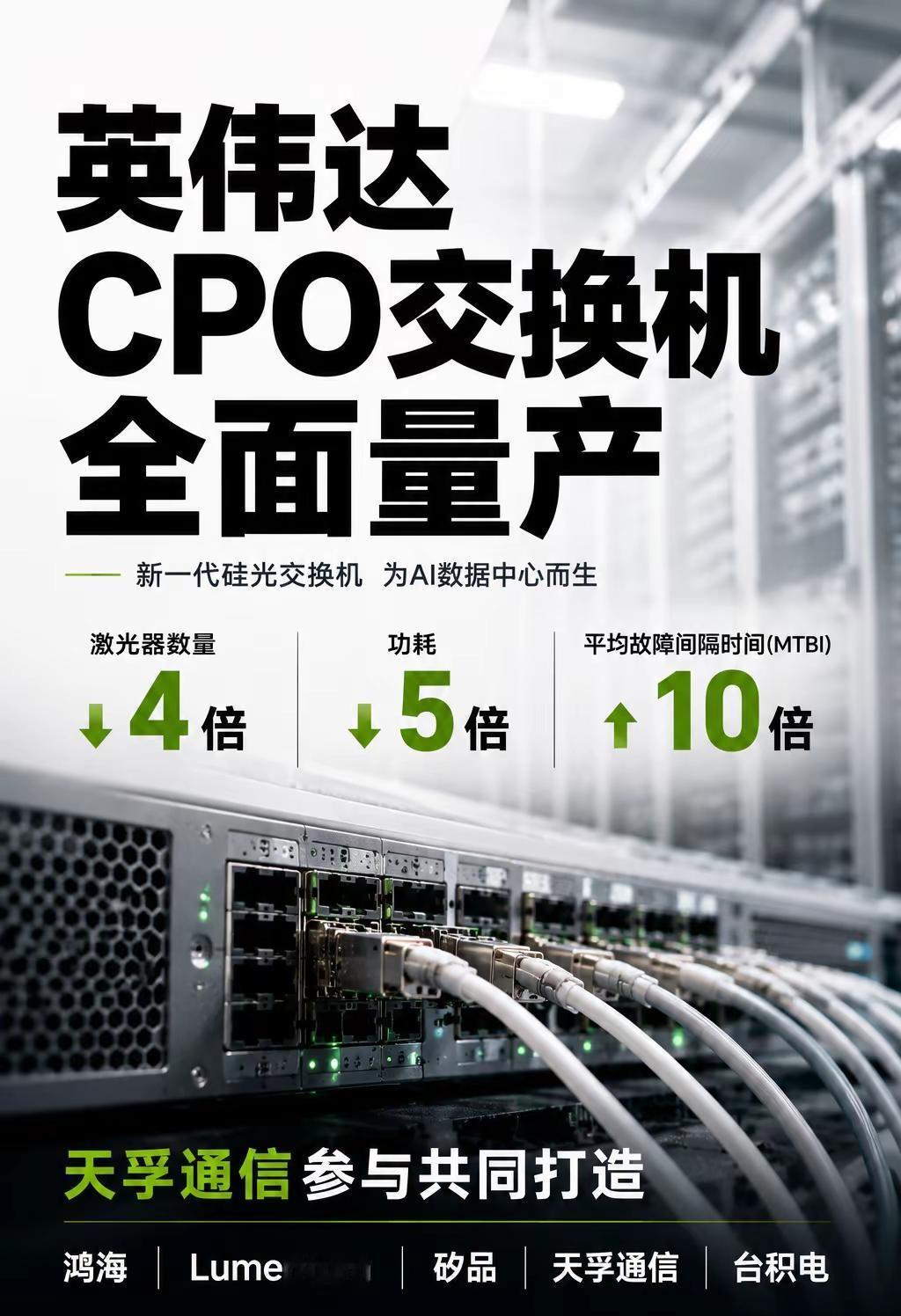 英伟达CPO交换机全面量产，天孚通信参与。英伟达宣布，Spectrum-X Et