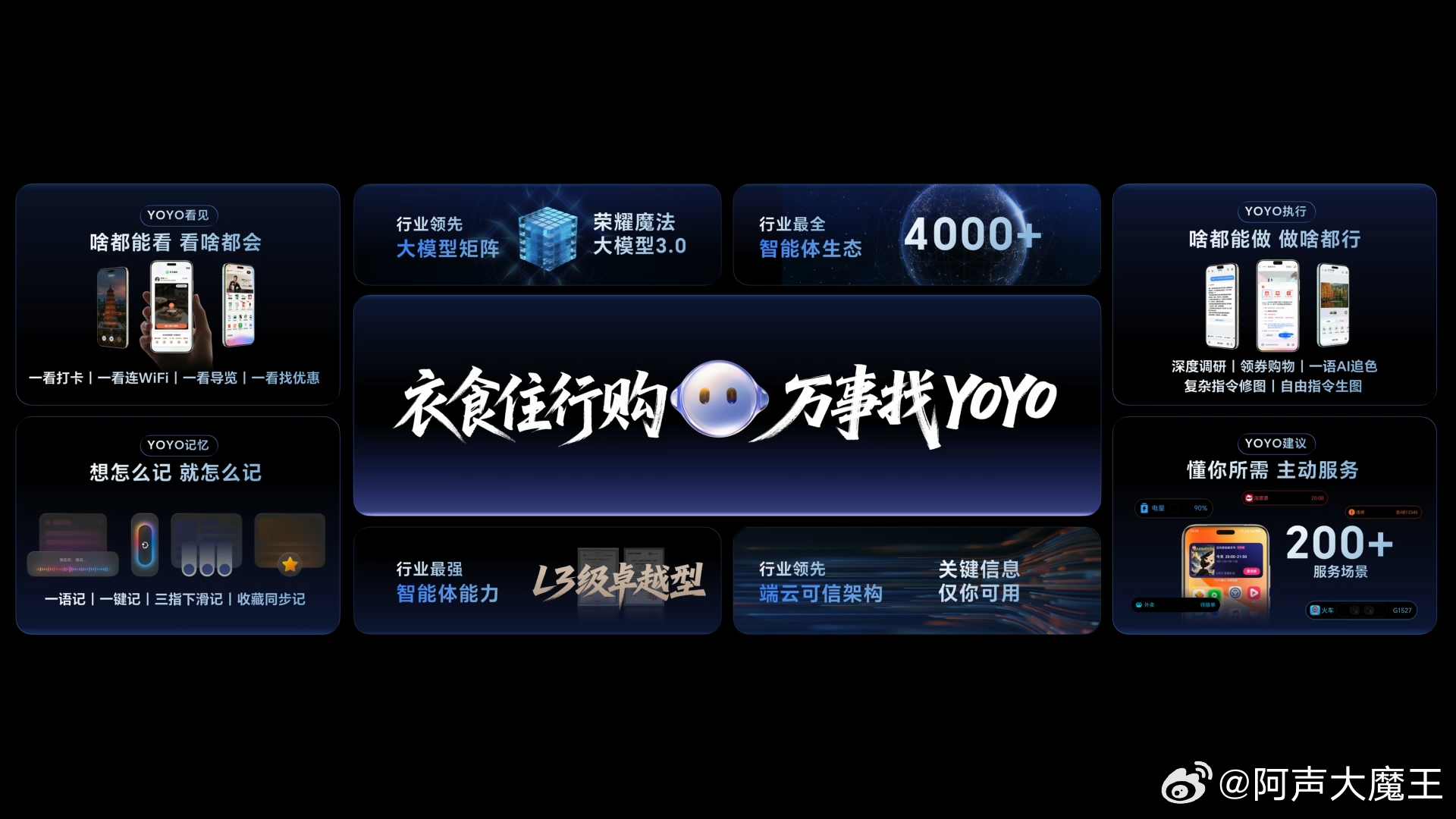 荣耀开发者大会MagicOS10 全新MagicOS 10-YOYO智能体：魔法