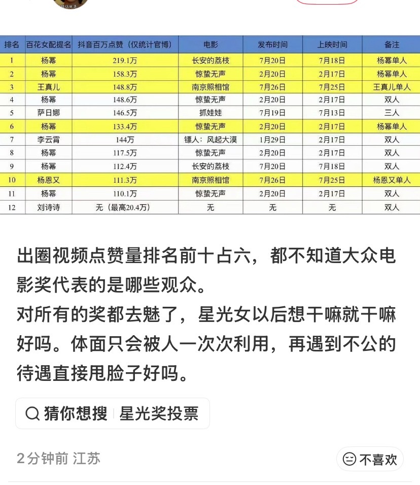 这又素在？ 