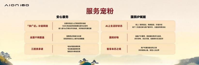 只有长期主义的打磨，才有从“爆款”到“长红”的进阶新华AUTO：在A级新能源SU