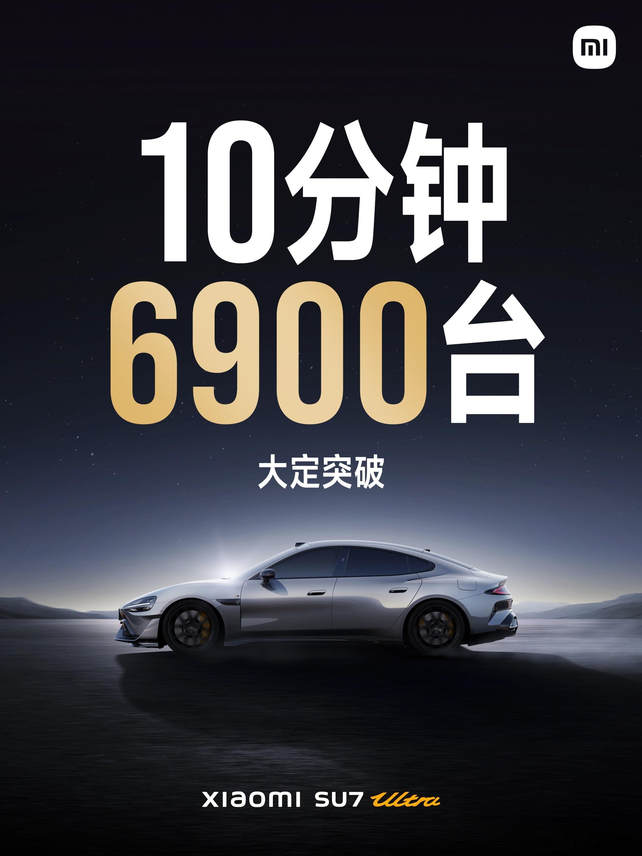 小米SU7 Ultra，10分钟，大定突破6900台。感谢大家支持。[心] 