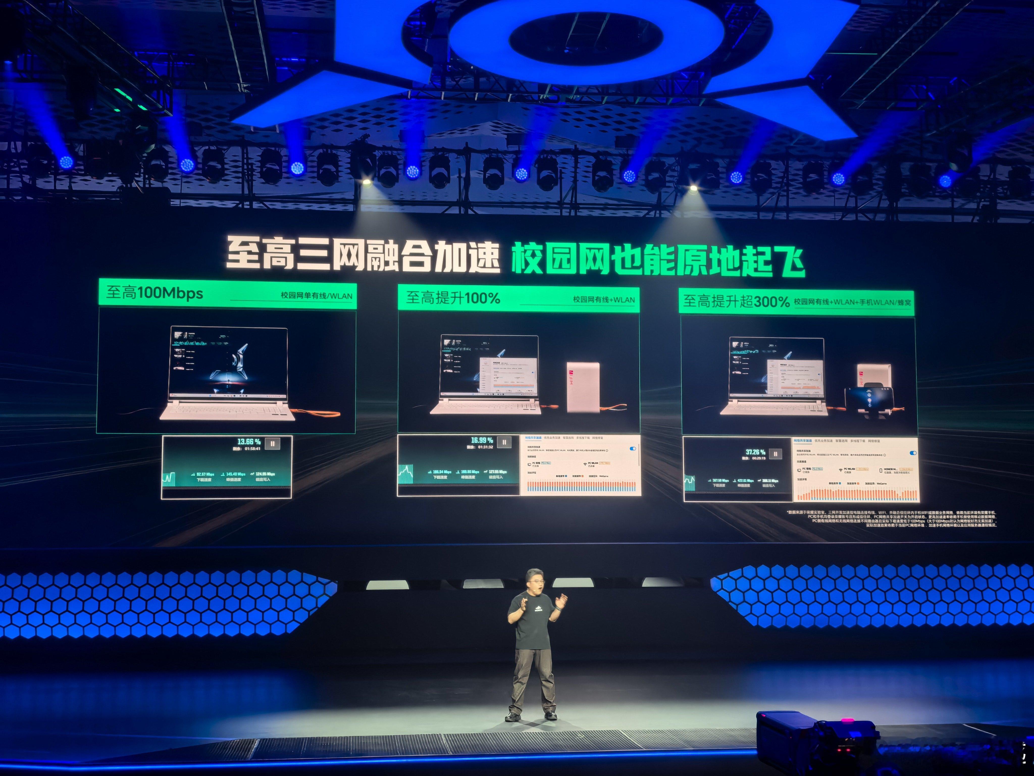 荣耀WIN游戏本除了强大的性能和散热之外，这个三网融合加速技术也很强呀，校园网有