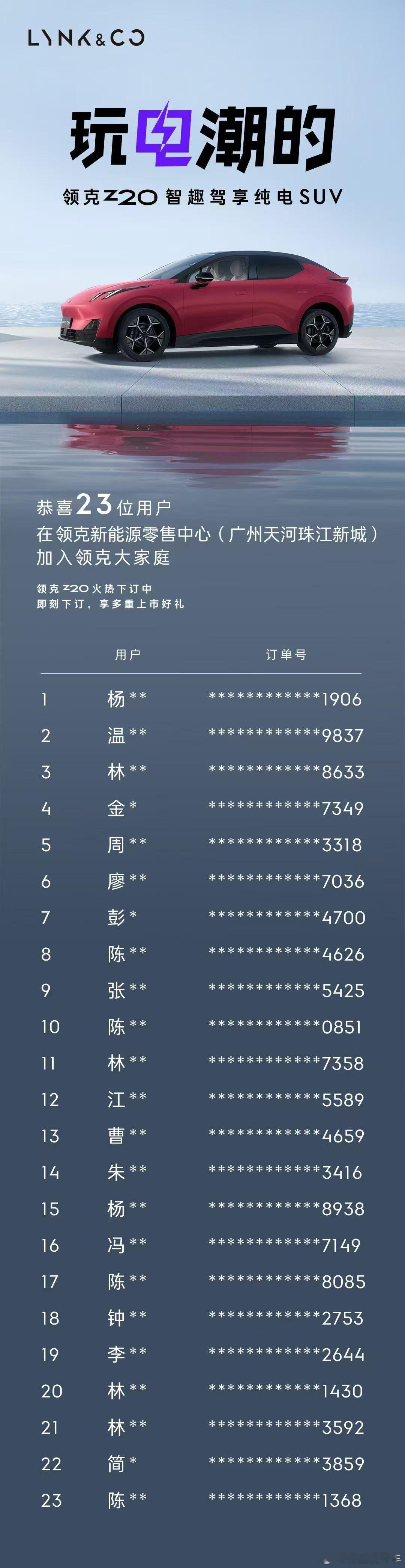 领克带来了订单新玩法。这下真是自研的了，目前我的印象里还没有吧真是用户订单脱敏后