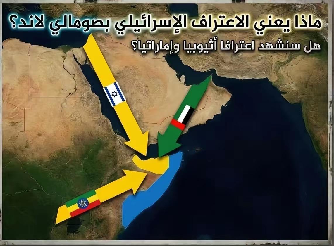 以色列这次确实厉害，给自己创造了一个关键盟友，也门胡塞武装不得不低头了！距离也门