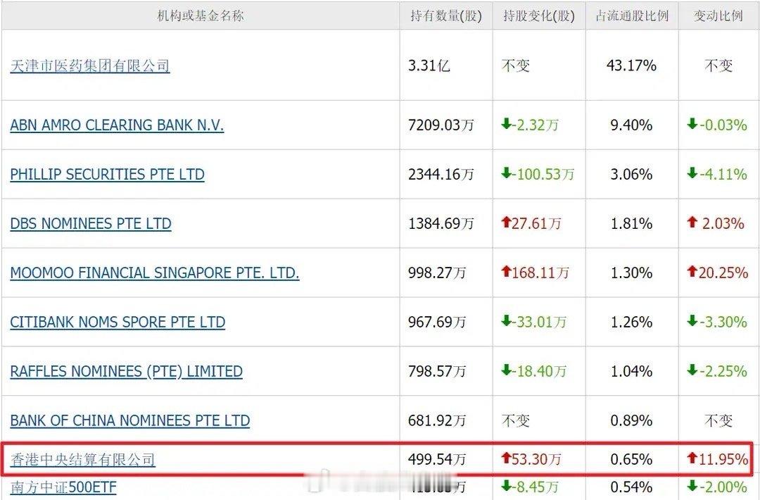 中药板块盘后迎来重磅利好！工信部等八部门联合印发《中药工业高质量发展实施方案（2