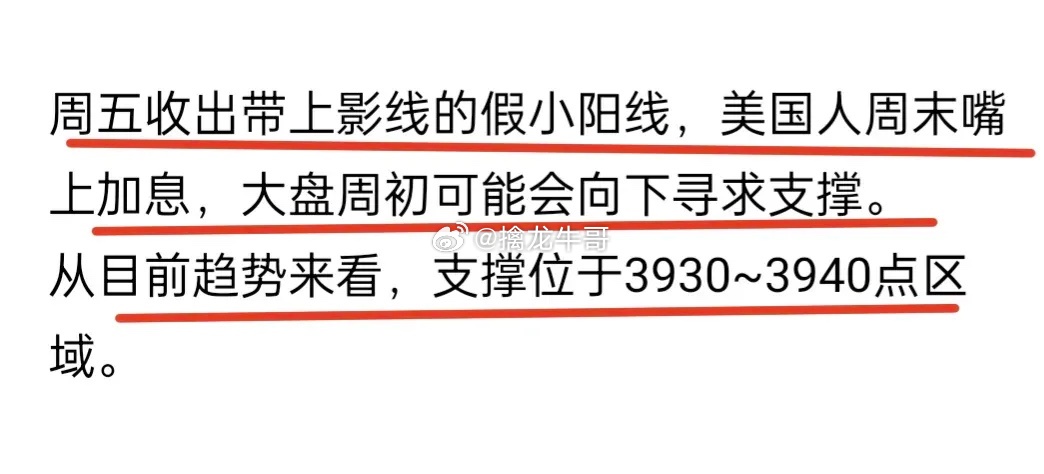 A股：早盘低开，成交量放大，市场承接还可以。开盘前有过提示，大盘支撑在3930~