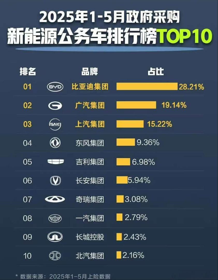历史真的是一个车轮看似好像一直在前行其实就是一圈又一圈地滚来滚去我看最近有媒体统