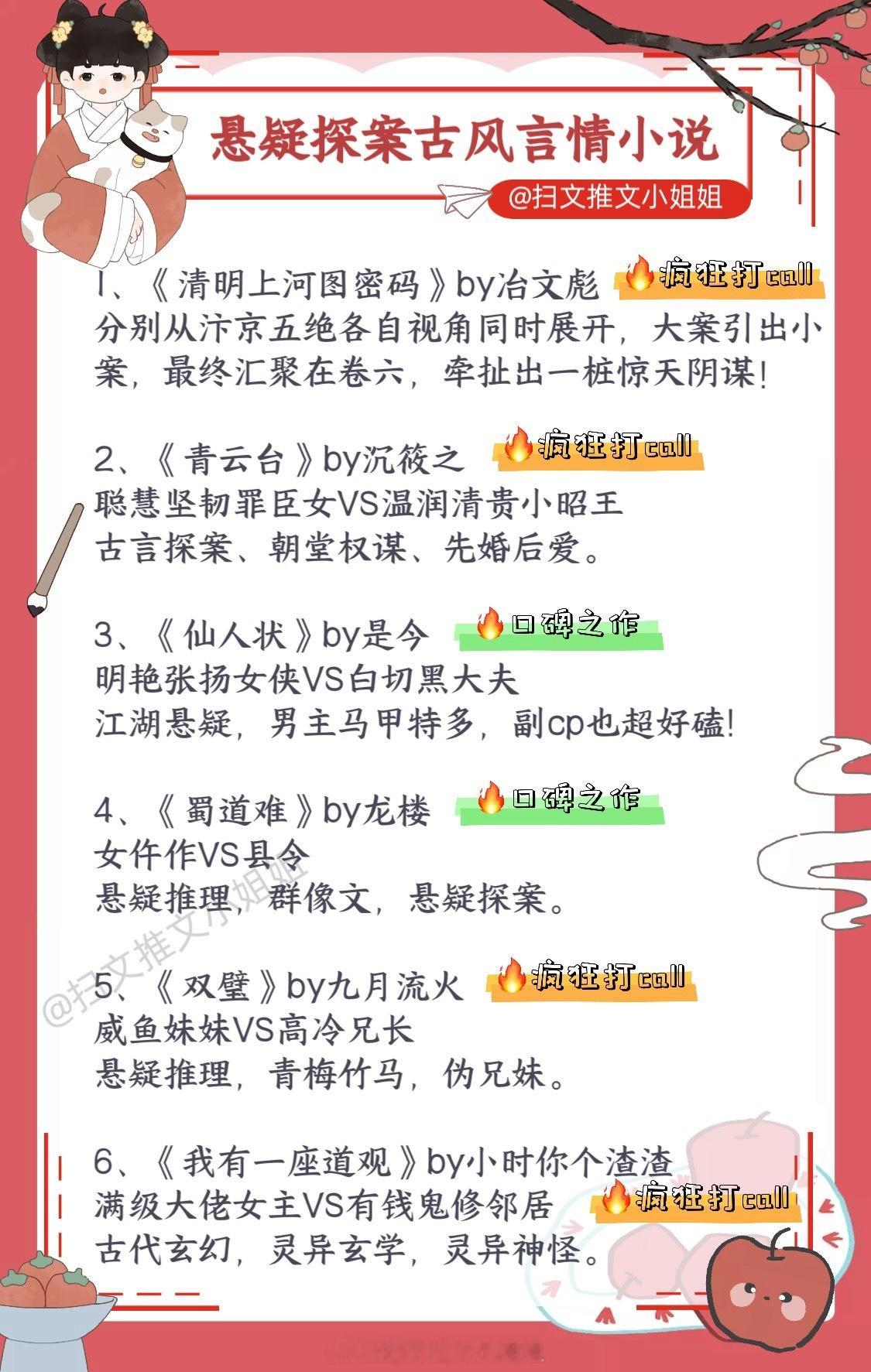 那些熬夜N刷不腻的探案古言小说，男强女强，环环相扣，都巨巨巨好看，主角团认真工作