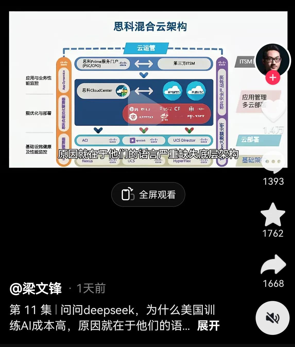 DeepSeek 汉语等了AI五千年。梁文峰最新抖音谈到美国AI训练成本高的原因