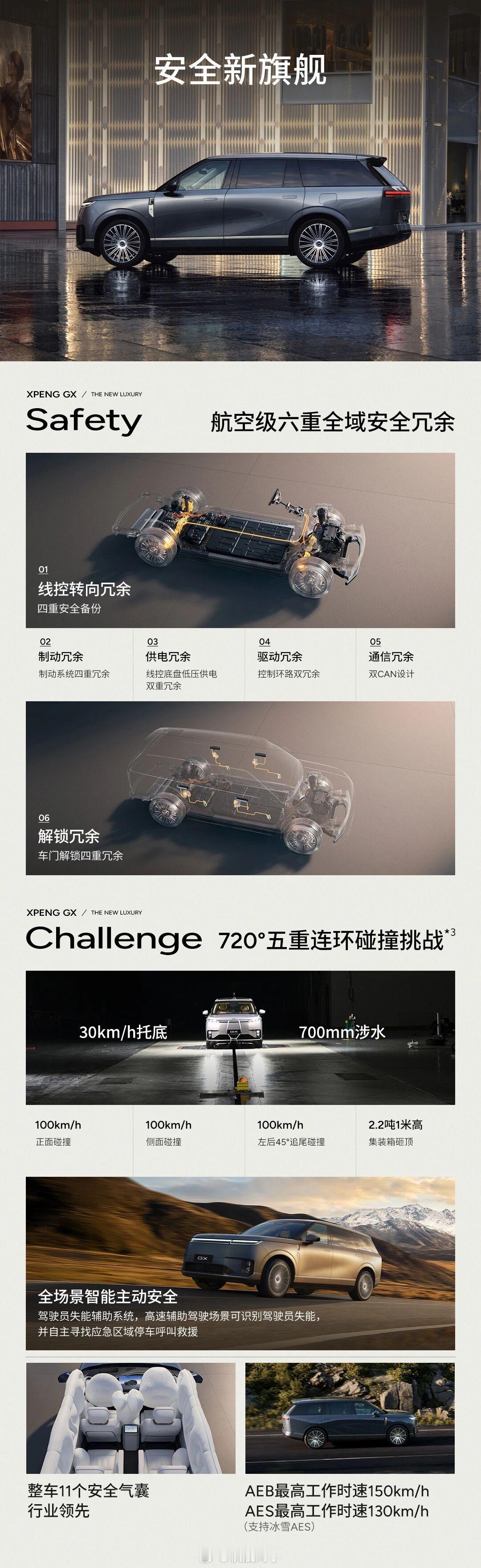 小鹏汽车旗舰SUV，小鹏GX，预售39.98万元中大型SUV定位，5米2车长，3