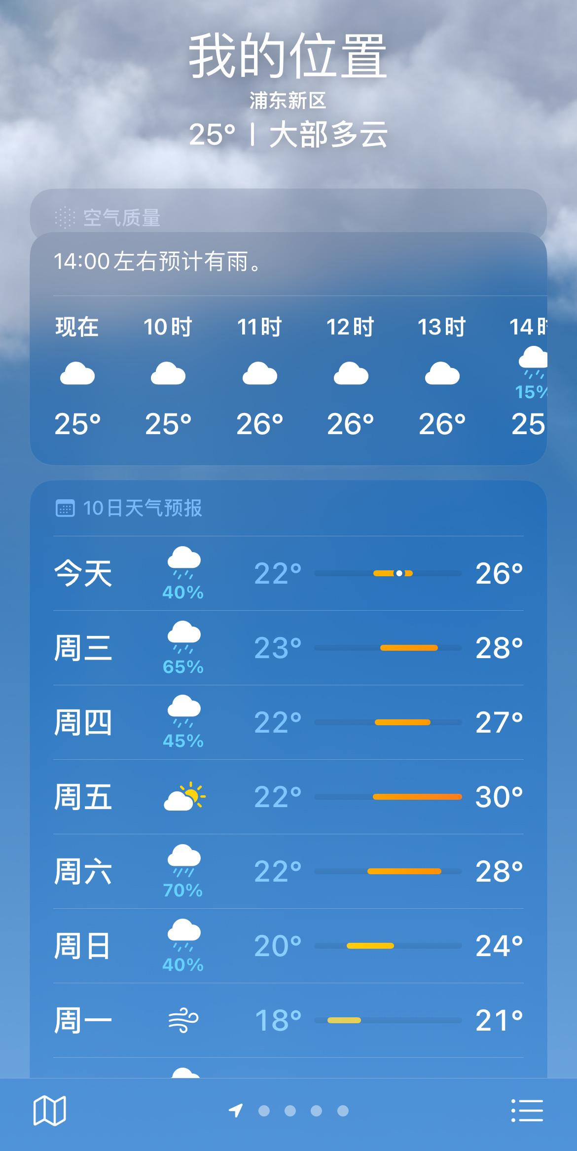 上海这气候，真是让人爱恨交加。我常跟人说，长三角一带从气候上讲，真不算什么宝地。