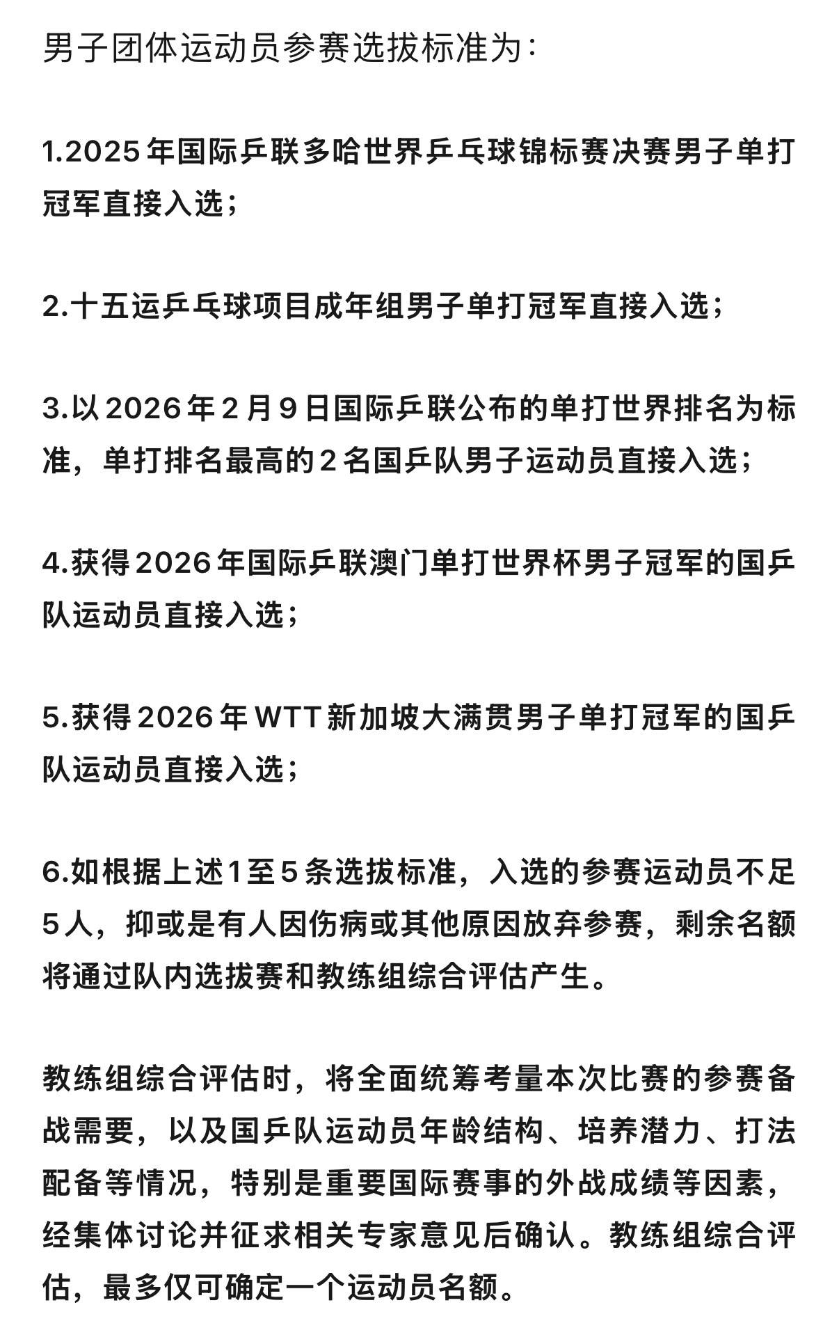 樊振东 中国乒协公示伦敦世乒赛团体赛选拔办法，第二条：十五运乒乓球项目成年组男子