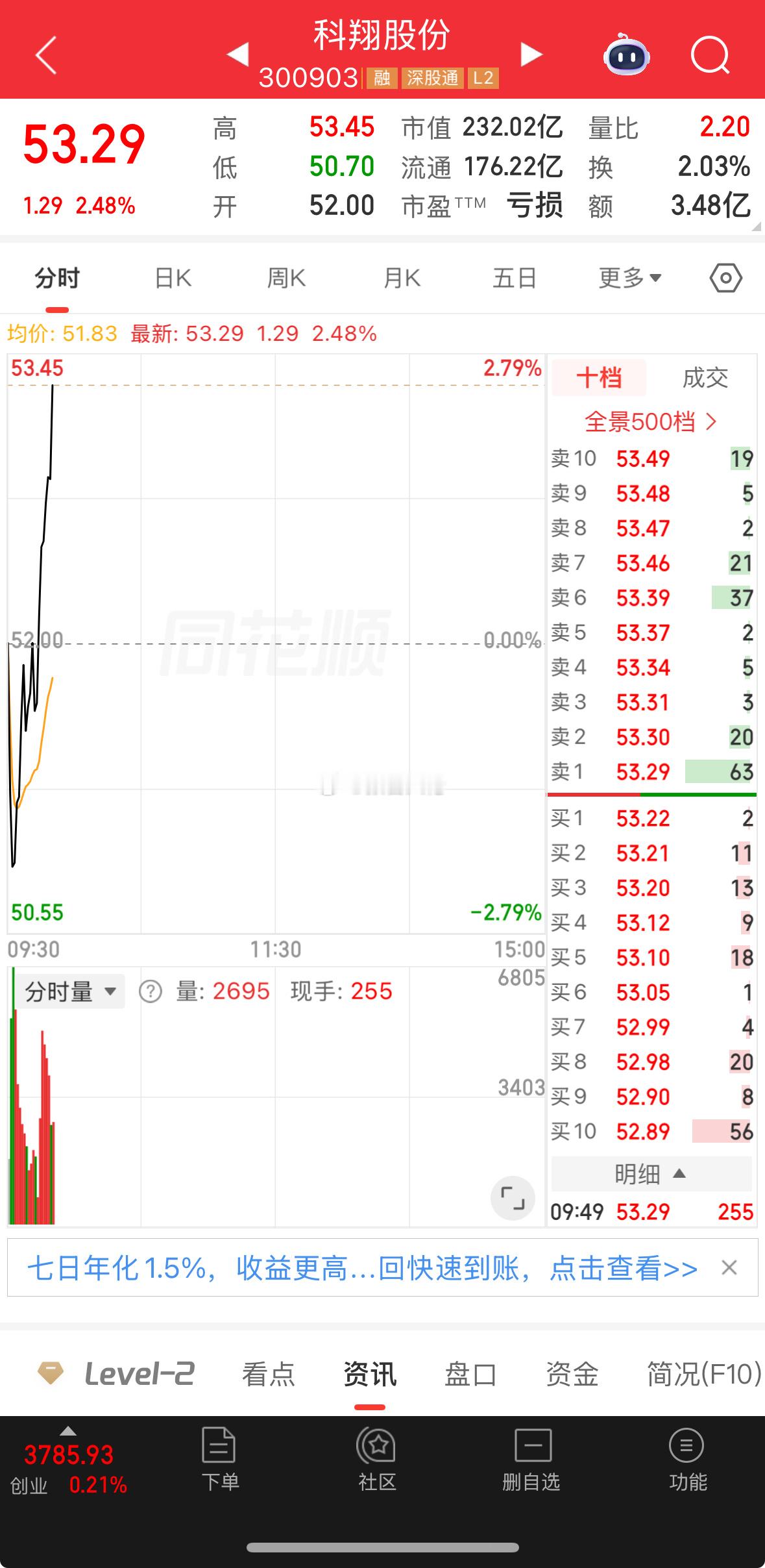 科翔小肉 