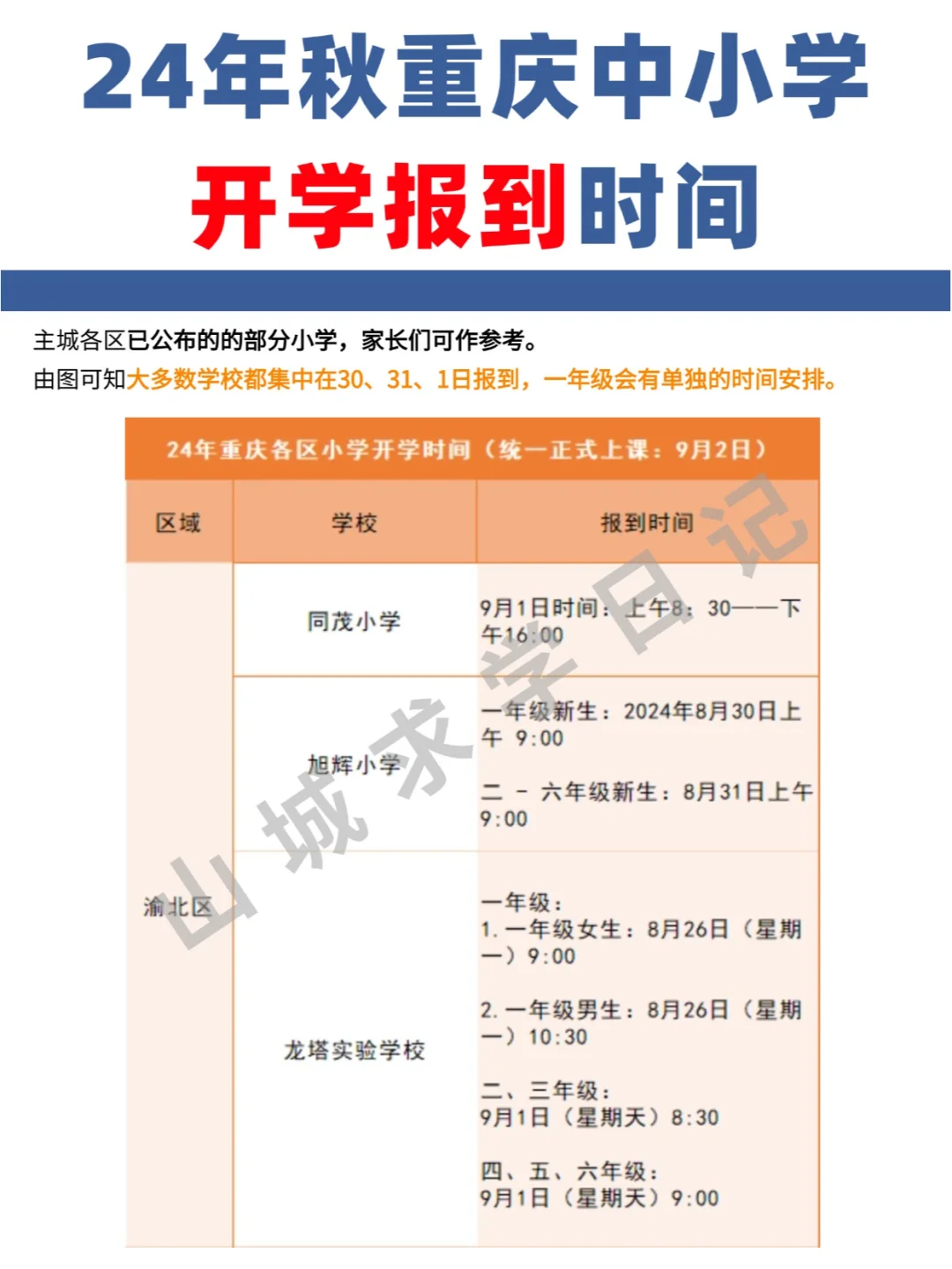 一年级最早26日报名，中小学报道时间汇总