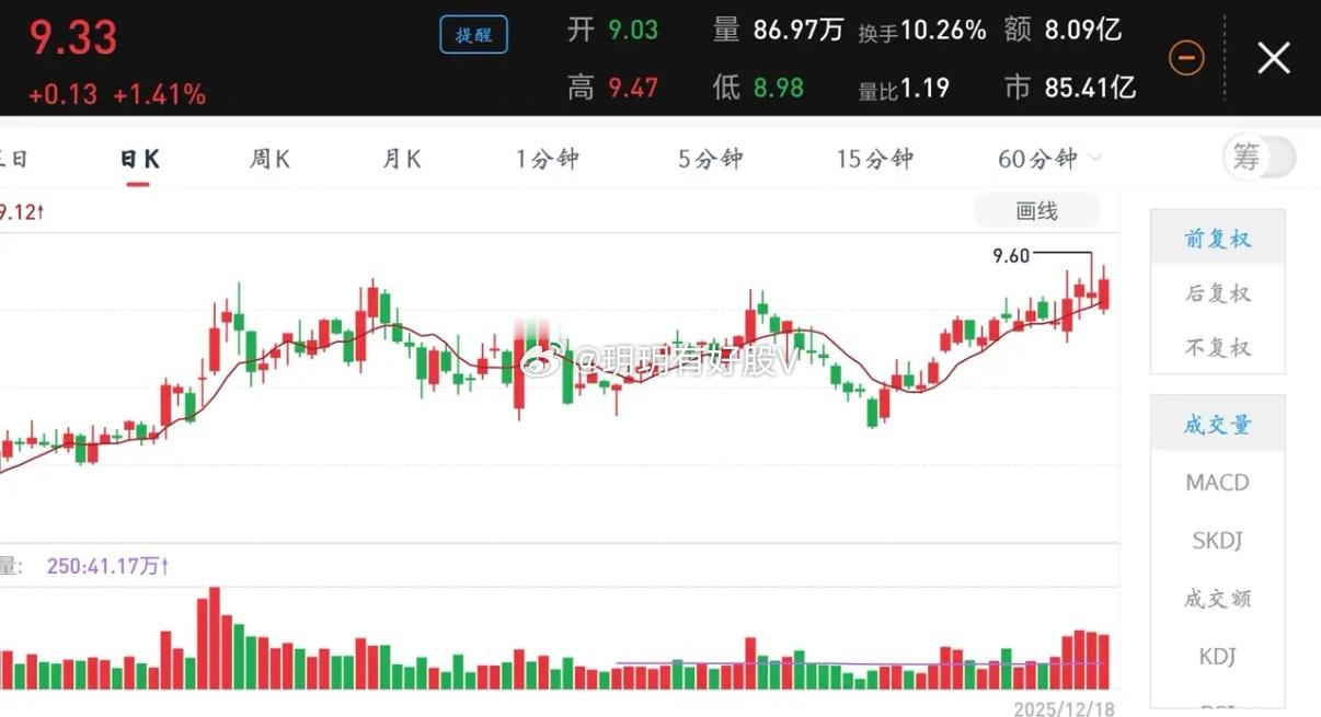 12月19日主力净买额前十1  新易盛  涨幅2.07%  +58.70亿2  
