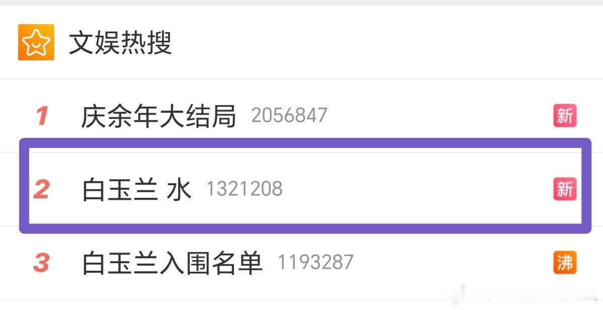 无比期待颁奖典礼🏆 ​​​