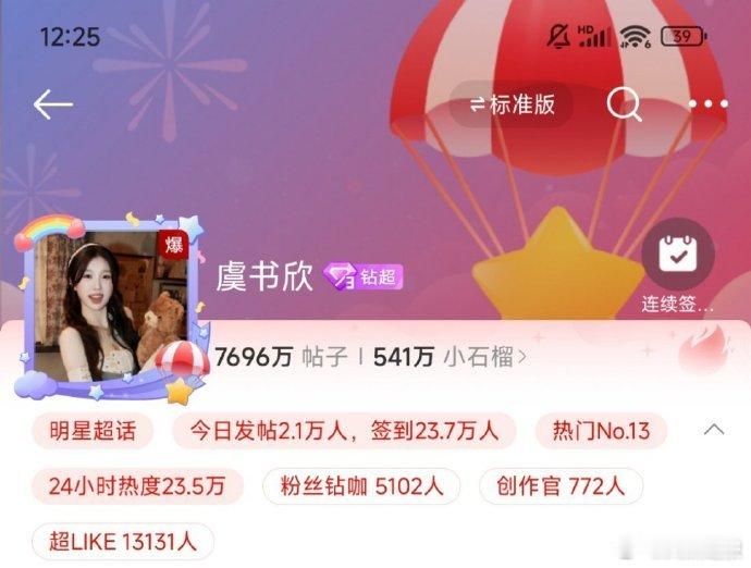 虞书欣超话热度又爆了  虞书欣超话钻三爆了  虞书欣超话热度又爆了，看着这热度，