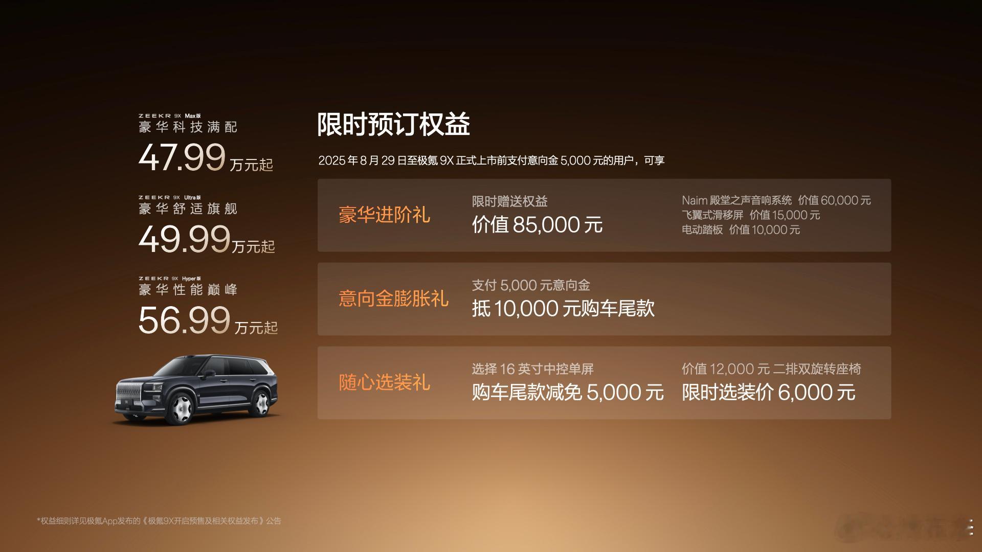 极氪9X价格出了，作为杭州湾库里南，价格比我想象中便宜点[允悲]但实车我还没机会