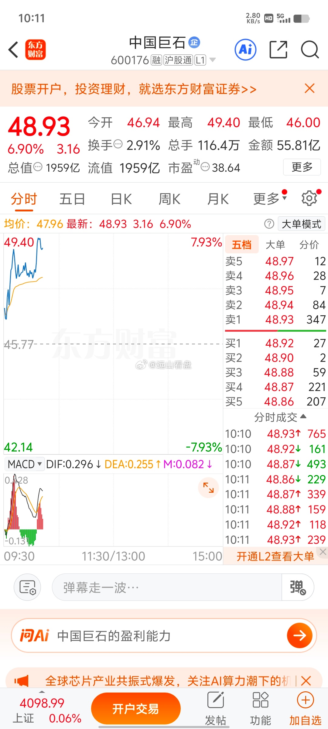 上周我们公开分享的中国巨石 sh600176[股票]继续强势拉升7%，已经稳稳的