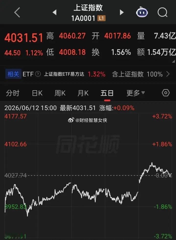 《全球之另类.赞a》善恶到头必将会有报肆意收割必将会有报刻意围猎必将会有报颠倒黑
