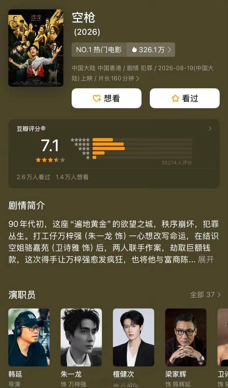朱一龙、檀健次《空枪》豆瓣开分7.1分，高了低了 