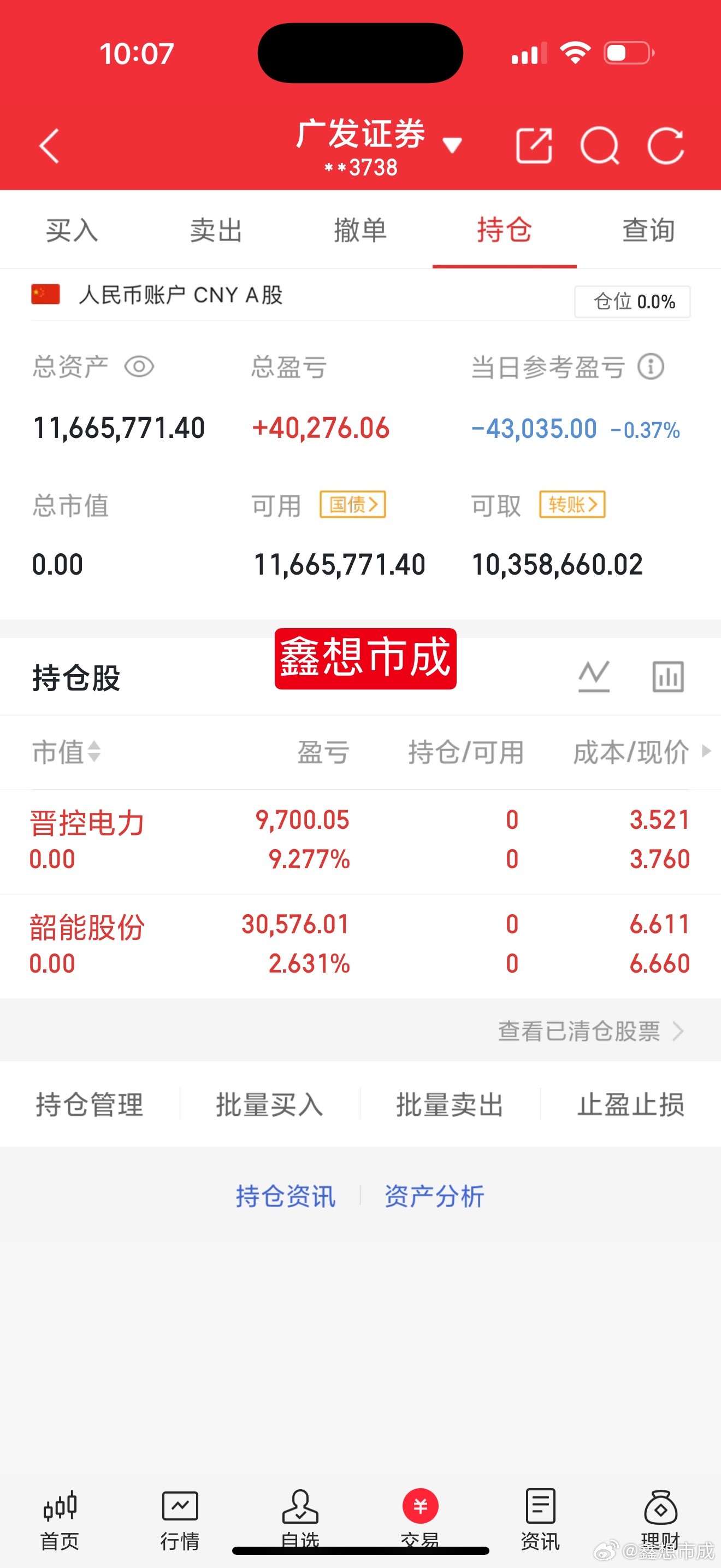 目前个人空仓中，准备再等待一下，虽然大权重轮番出来护盘，但是从创业板来看，并没有