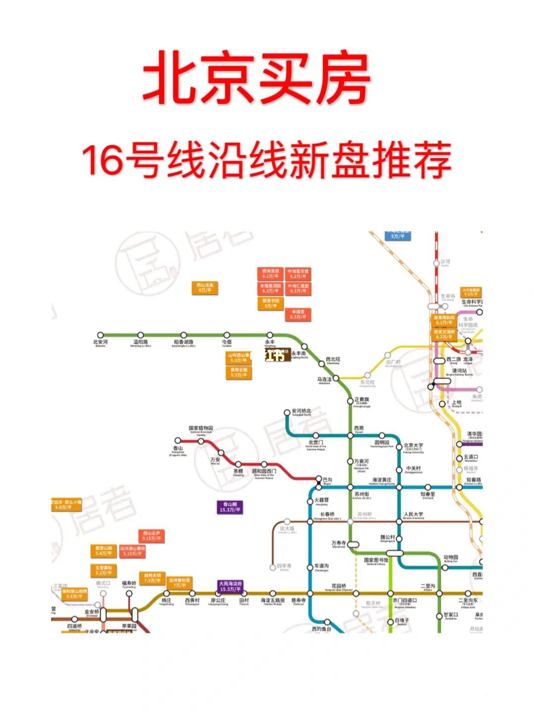 北京买房：16号线沿线值得买的新房推荐🔥