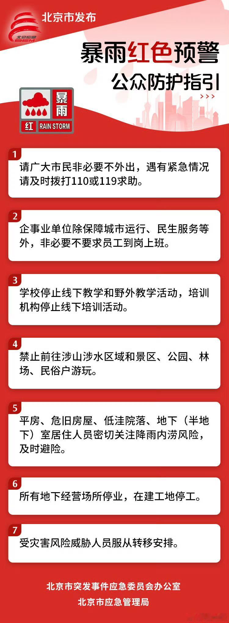 【北京升级发布暴雨红色预警信号】市气象台2025年07月28日12时00分升级发