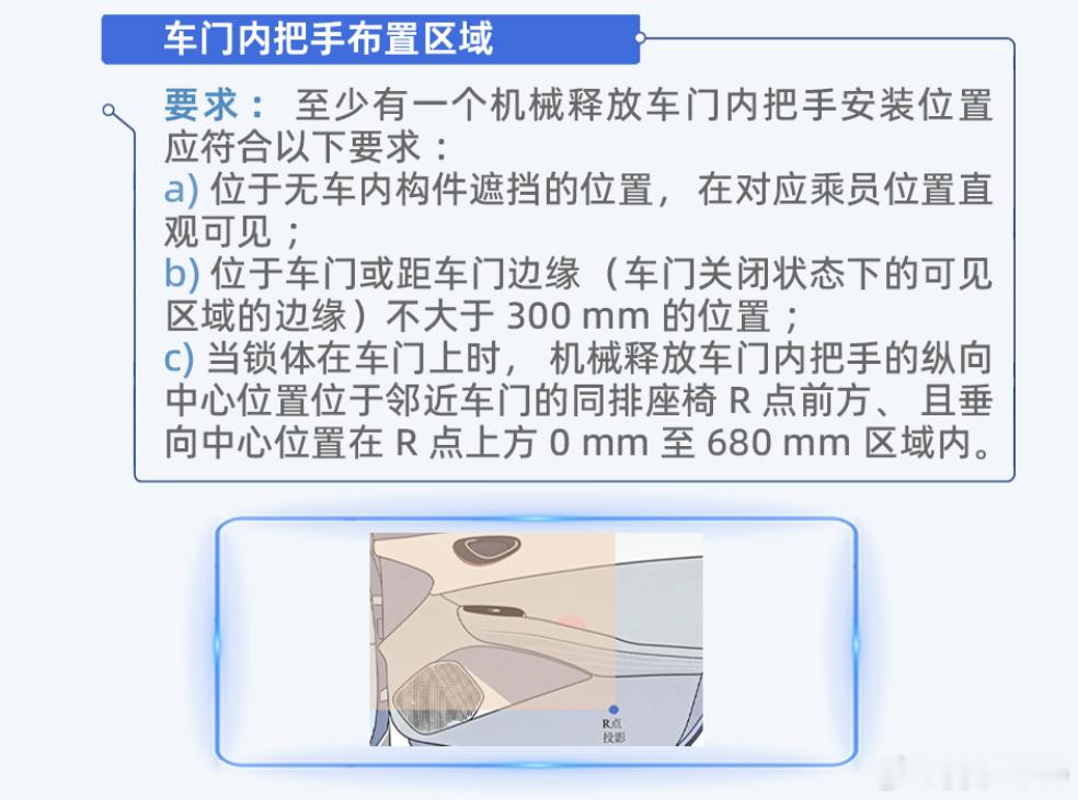 【爱车安全贴士全隐藏式车门把手强制禁止！明年1月1日起实施—— 】全球首个汽车门