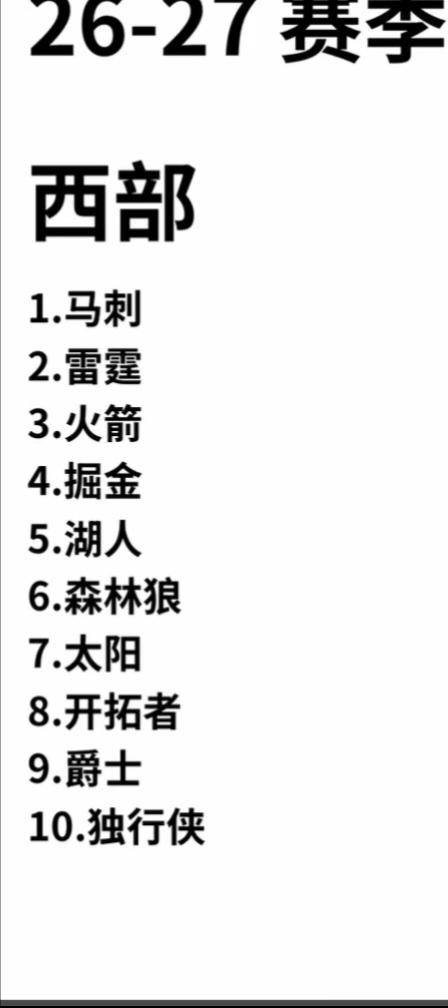 NBA新赛季西部排名预测
1.马刺（文班亚马要拿MVP）
2.雷霆（走了不少轮换