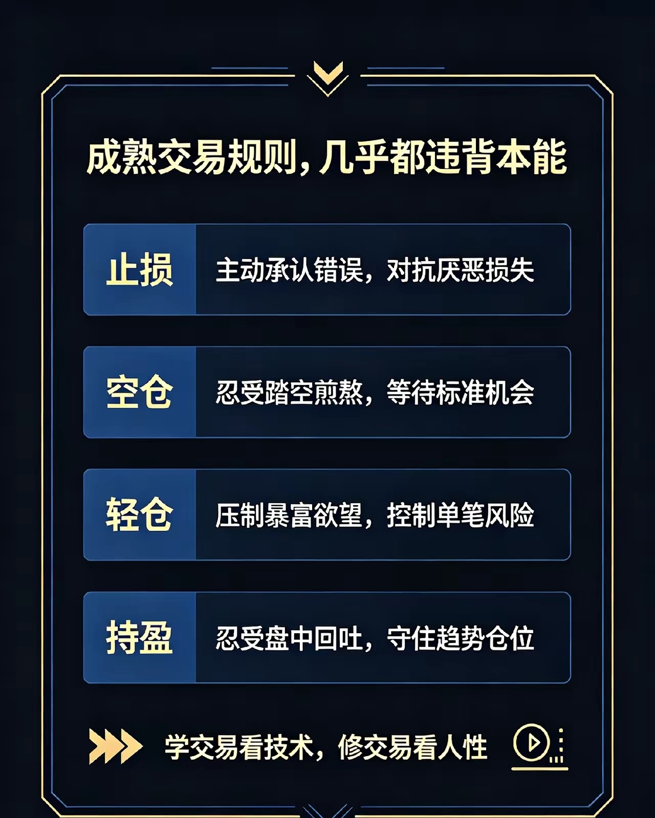 为什么说好交易，本质全是反人性不少人学完一整套完整交易体系，到头来依旧没法稳定盈
