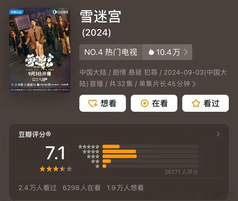 #雪迷宫豆瓣开分7.1# 雪迷宫豆瓣开分7.1，感觉低了呀#雪迷宫豆瓣评分7.1