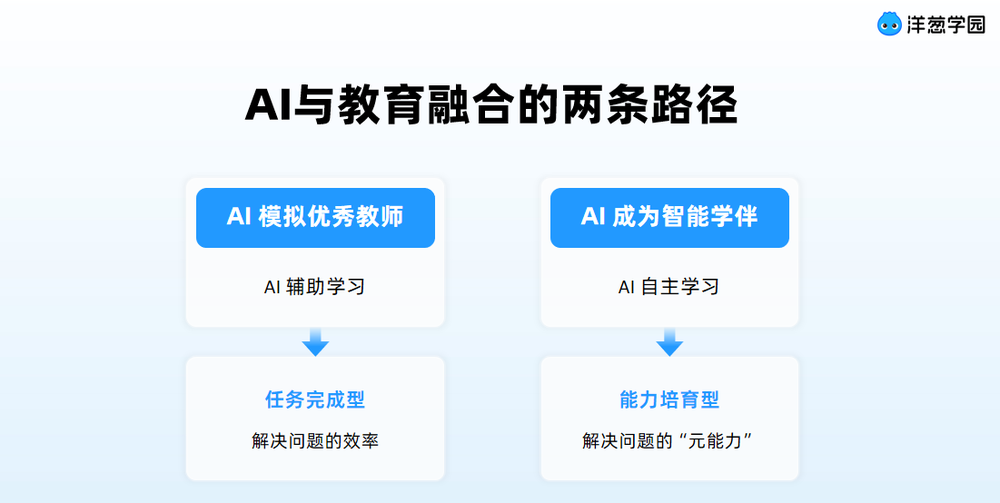为什么说有数据的“老钱”，才是Agent的真爱？