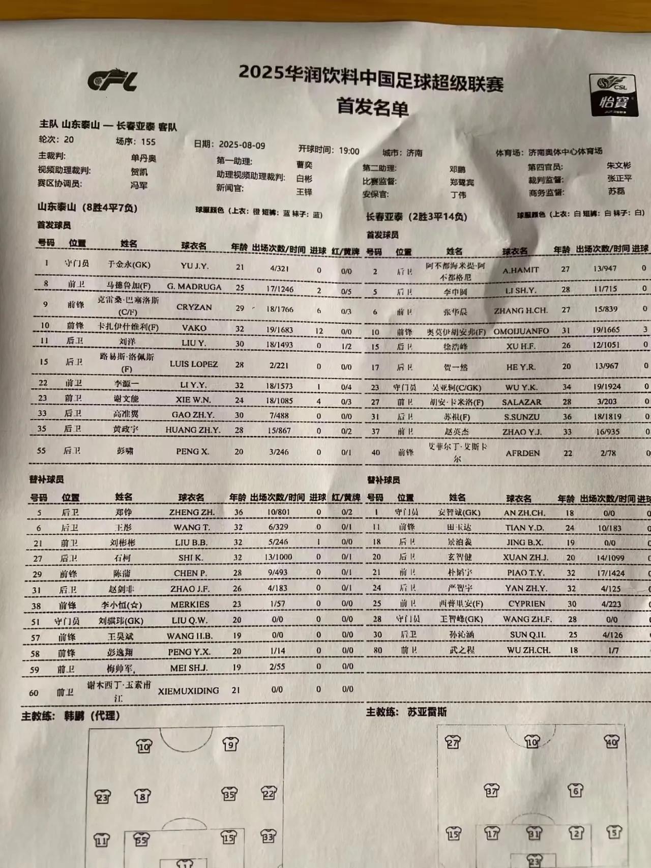 山东泰山队今天对阵亚泰首发出炉！泽卡因伤缺席：克雷桑、谢文能、瓦科、高准翼、李源
