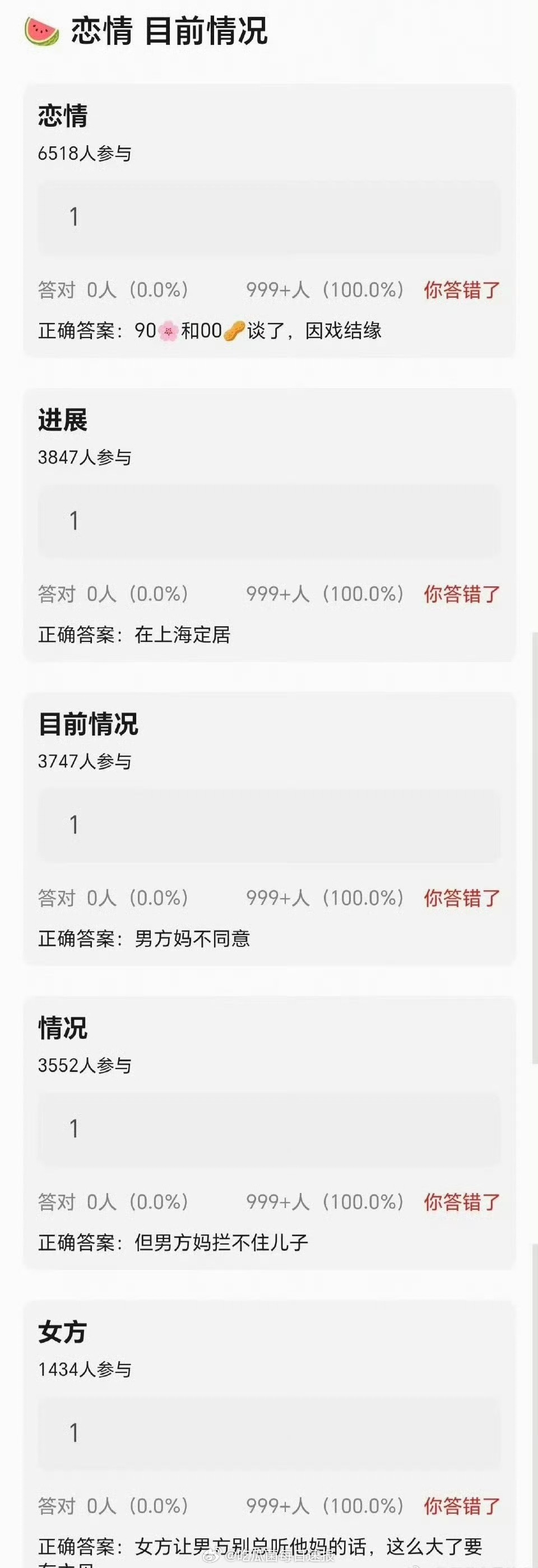 瓜主也出来爆料了：90花和00生因戏结缘，已经在上海定居。这说的是…… 