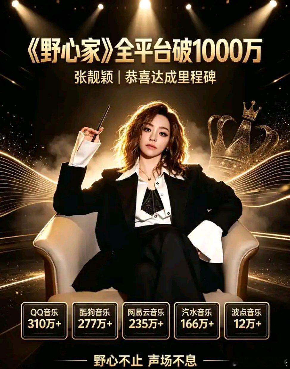 恭喜张靓颖野心家全网破1000万收藏 