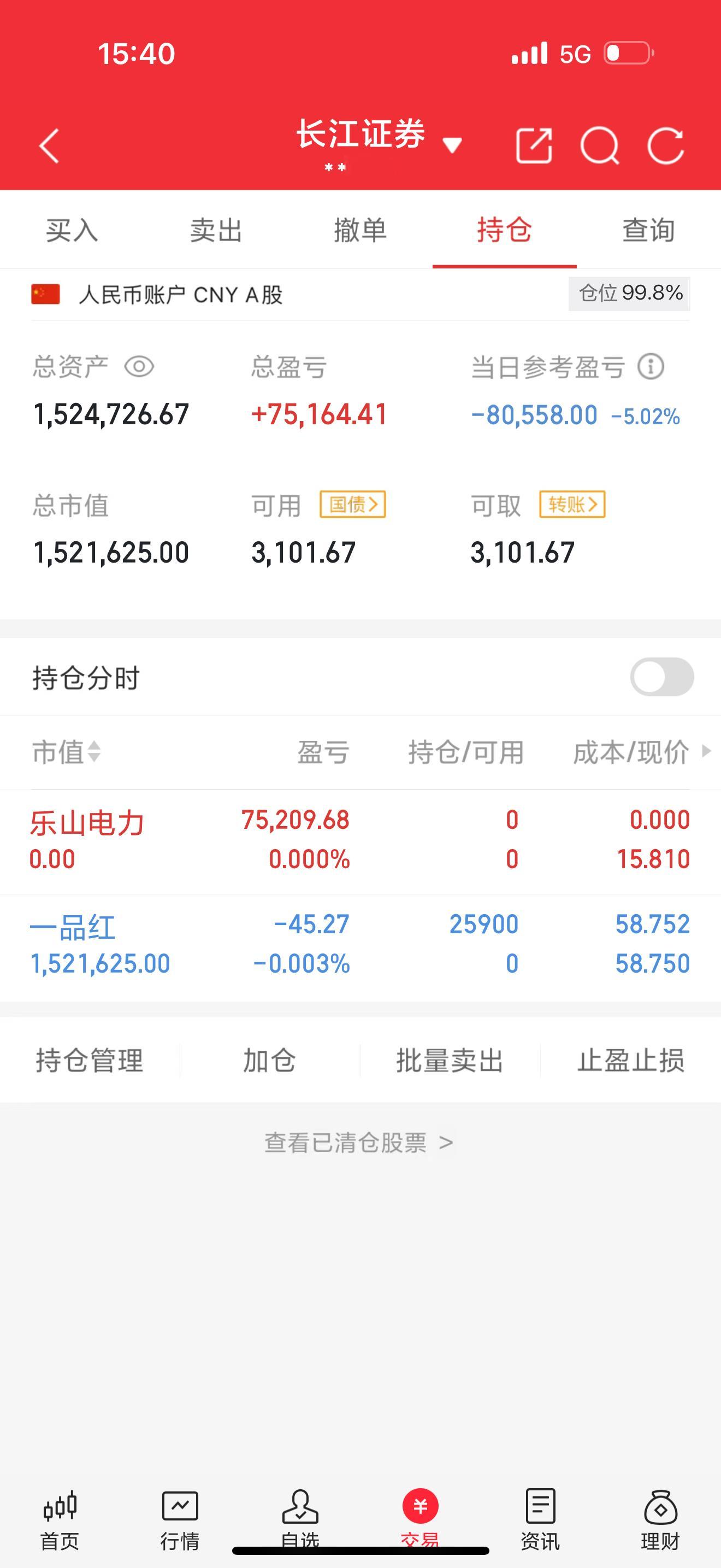 今日记录： 上车：300723 一品红！ 下车：乐山电力今日无肉吃，稳中求进！大