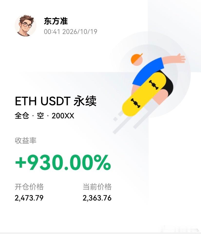 这是多少倍？兄弟们比特币超话区块链 ​​​
