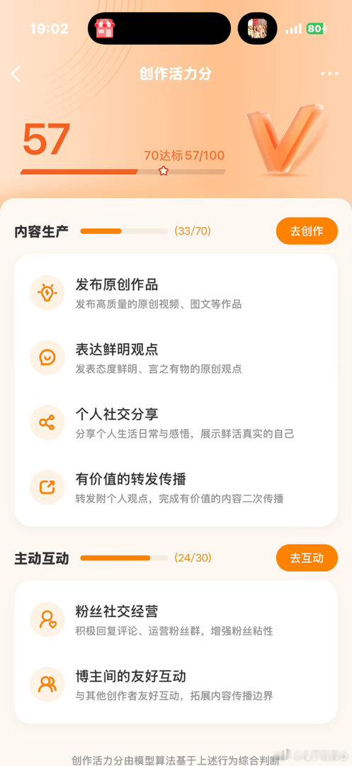 有意思吗 