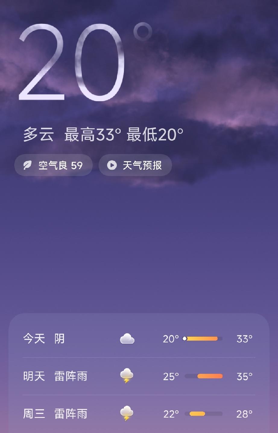 今天唐山的天气显示：阴，空气质量良，温度：20℃到33℃。
唐山发布：《河北日报