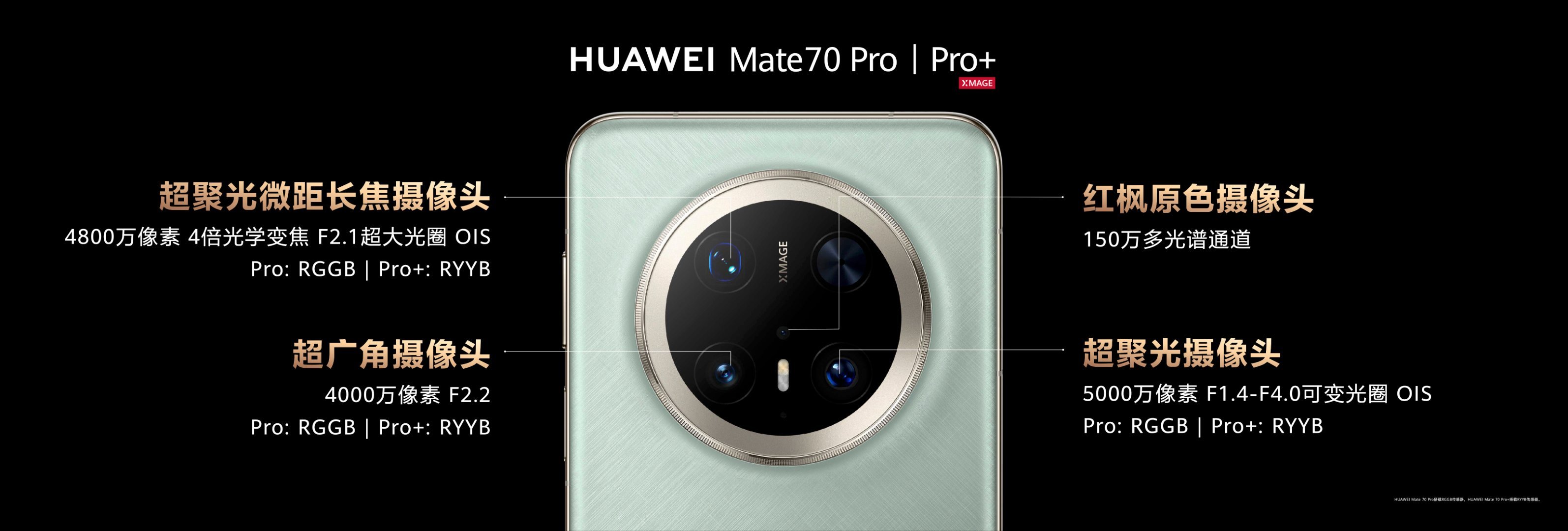 这次最大的升级我觉得是这个，红枫摄像头 华为Mate70用红枫准没错  红枫原色