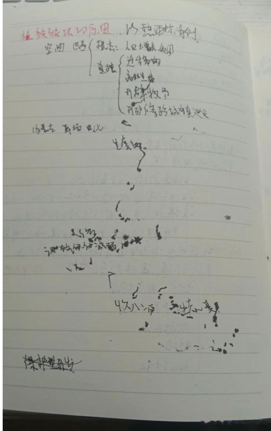 当你困了却还在坚持记笔记[doge]#开拍吧新星##出圈吧大学生# ​​​