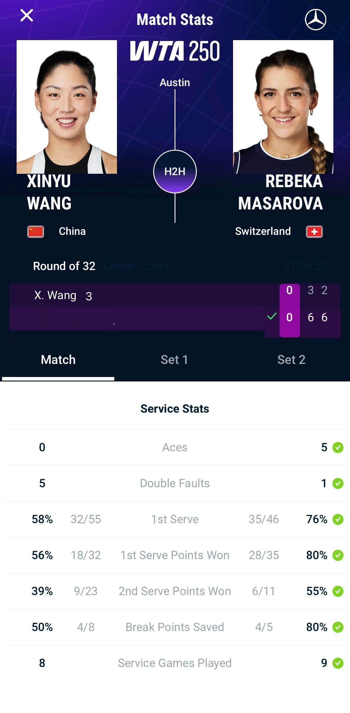 王欣瑜止步奥斯汀首轮 王欣瑜36 26不敌马萨洛娃，止步奥斯汀首轮。网球体育大赏