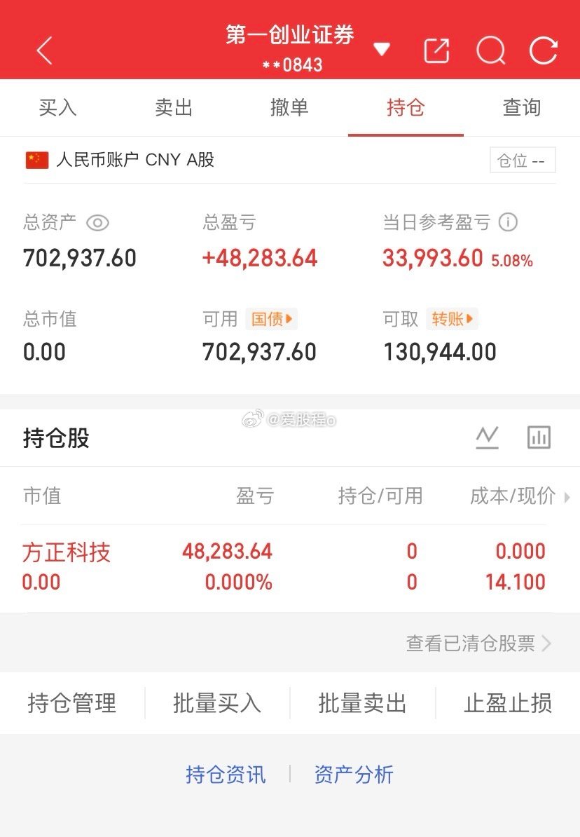 爱股程全职炒股日记40w本金挑战一年翻5倍，第（ 184）天！总资产：70W当日