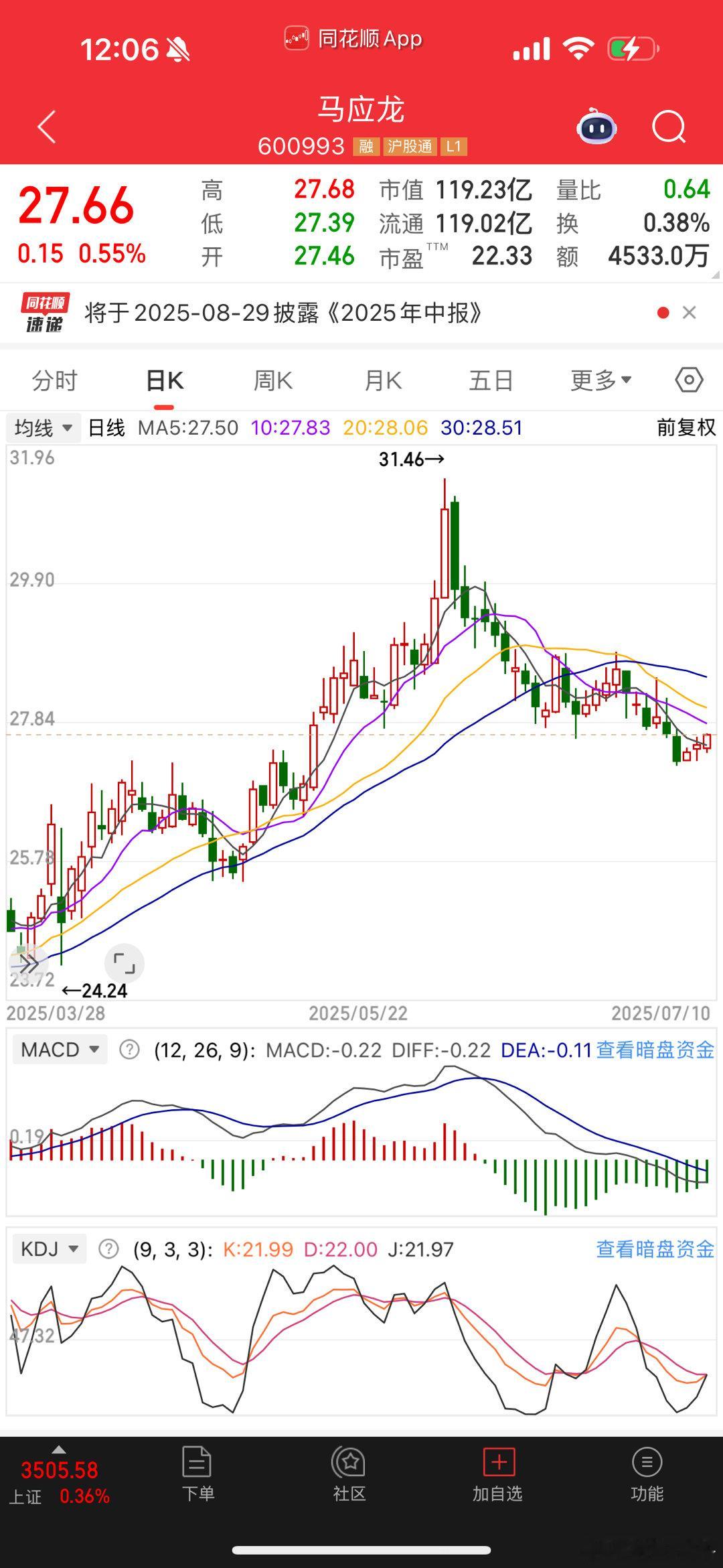 马应龙，还能玩吗？谁知道？告诉我一声 ​​​