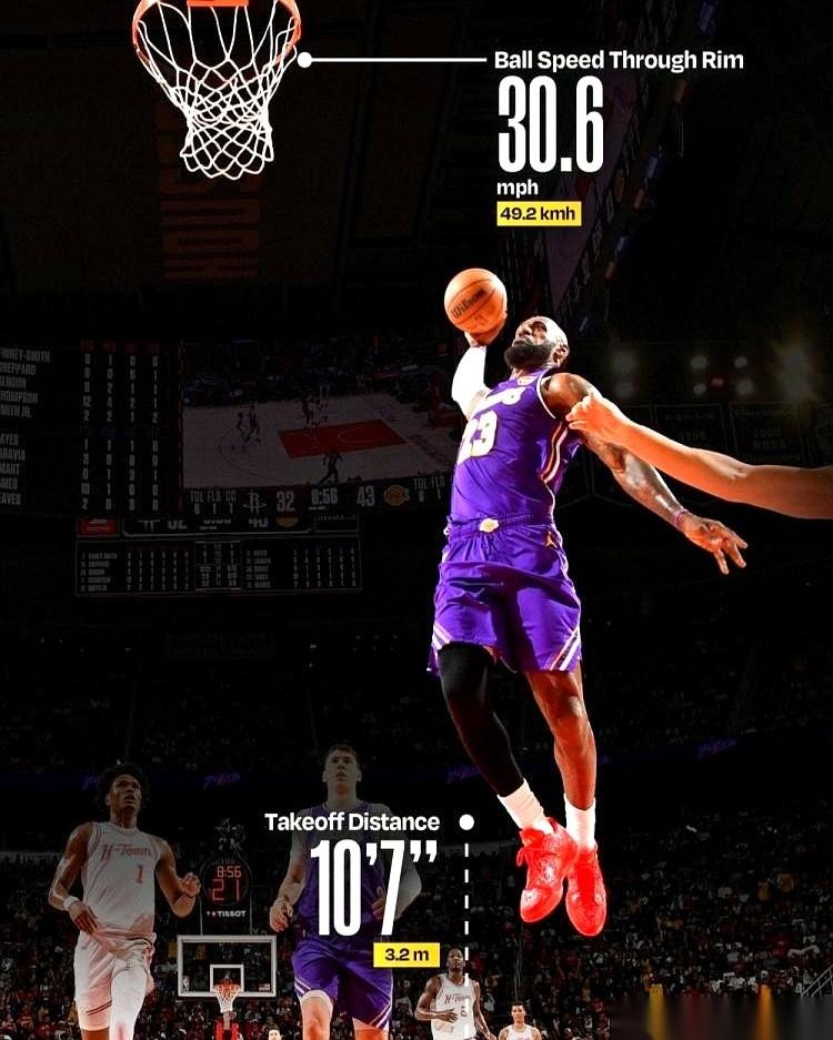 我有时候真怀疑，勒布朗·詹姆斯是不是把自个儿户口本改小了20岁。
一个41岁的男